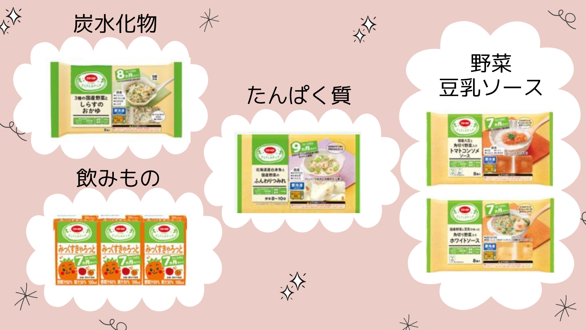 きらきらステップ中期